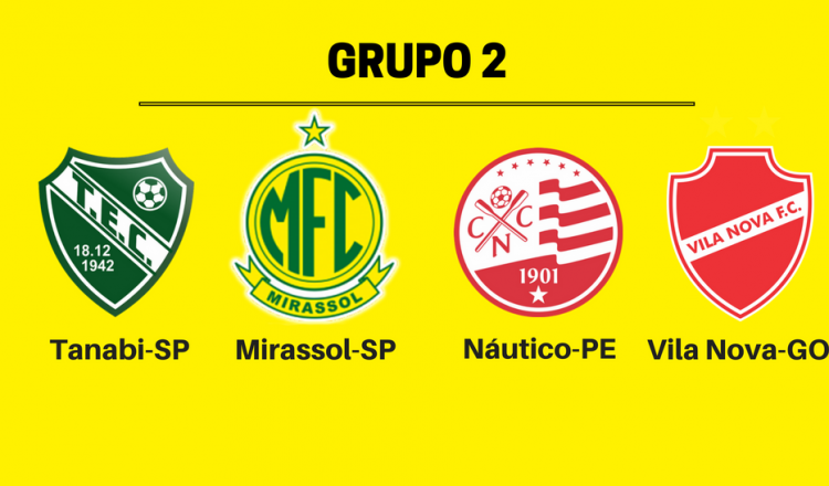 FPF divulga tabela da Copa São Paulo de Futebol Júnior • Marília